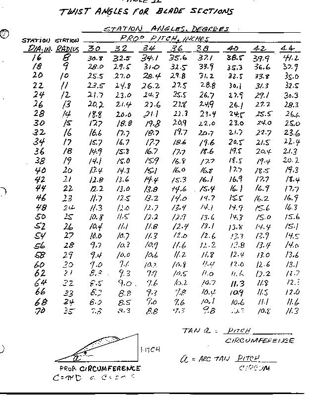 Page6.jpg (118106 bytes)