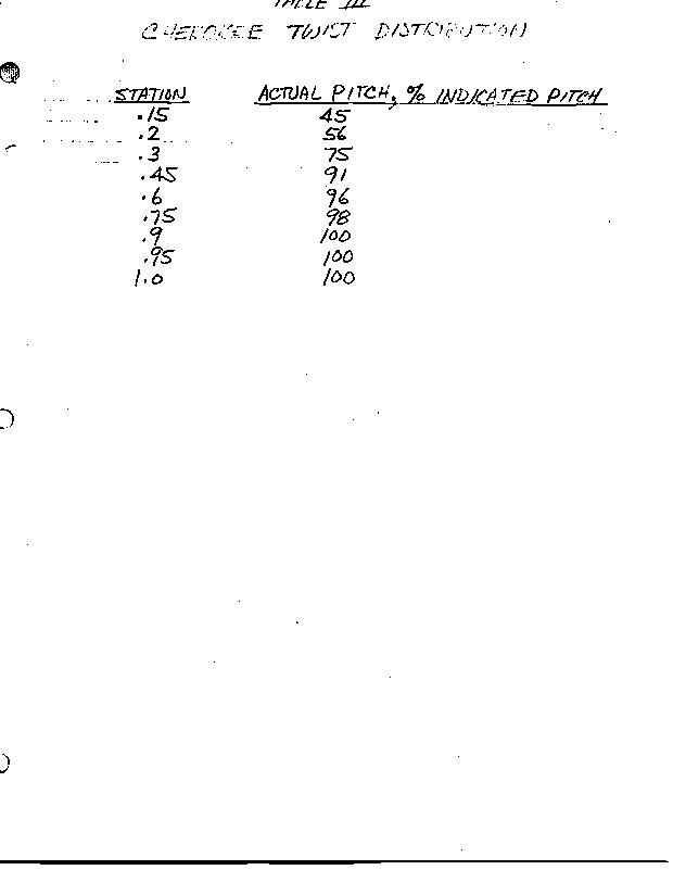 Page7.jpg (22286 bytes)